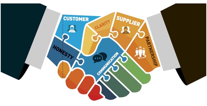Sourcing Service